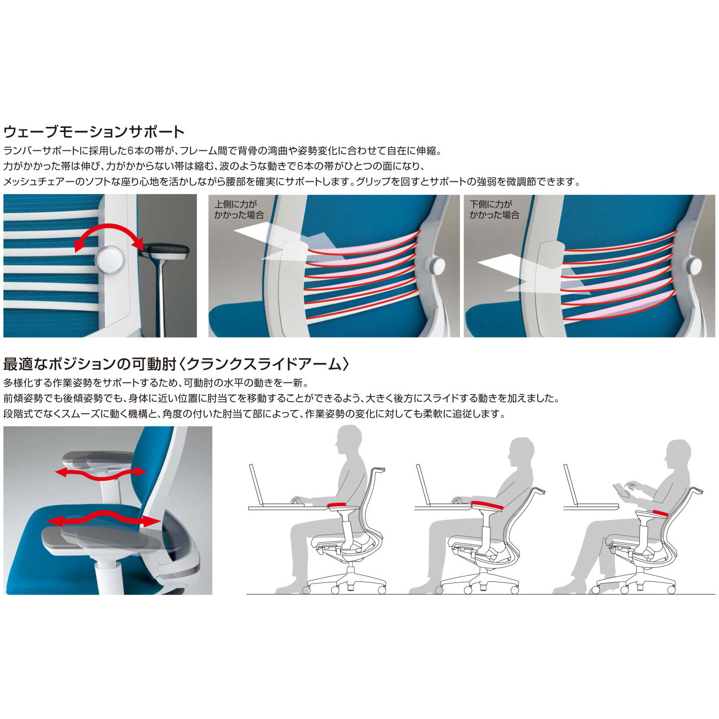 CR-A2863E6GME3-WN オフィスチェアー ベゼル ファンクショナルタイプ