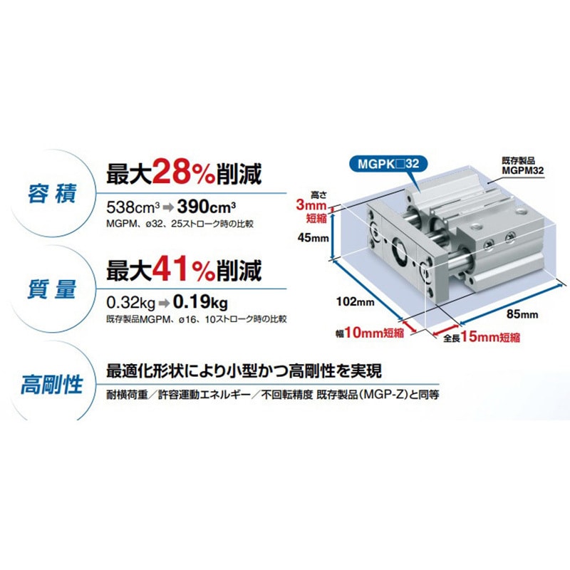 MGPKAM16-10-M9BV ガイド付薄形シリンダ/コンパクトタイプ MGPK (チューブ内径16) SMC 複動形 すべり軸受 -  【通販モノタロウ】