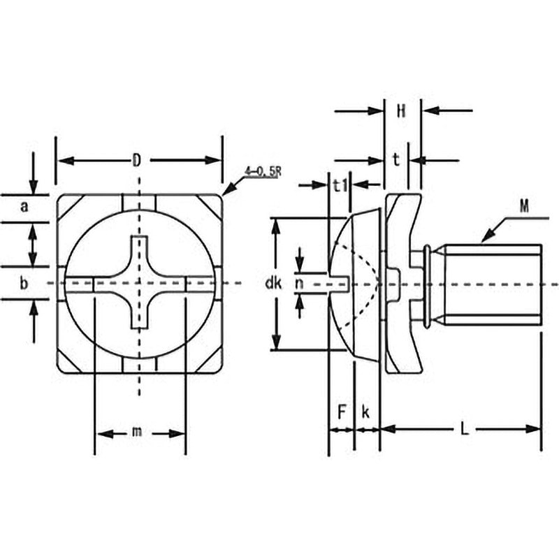 M3×6 端子ねじ(+-)バインドH形 正方形角座対辺線押え組込(鉄/ニッケル)(小箱) 大阪魂 呼びM3長さ6mm 1箱(2500個) 9,605円