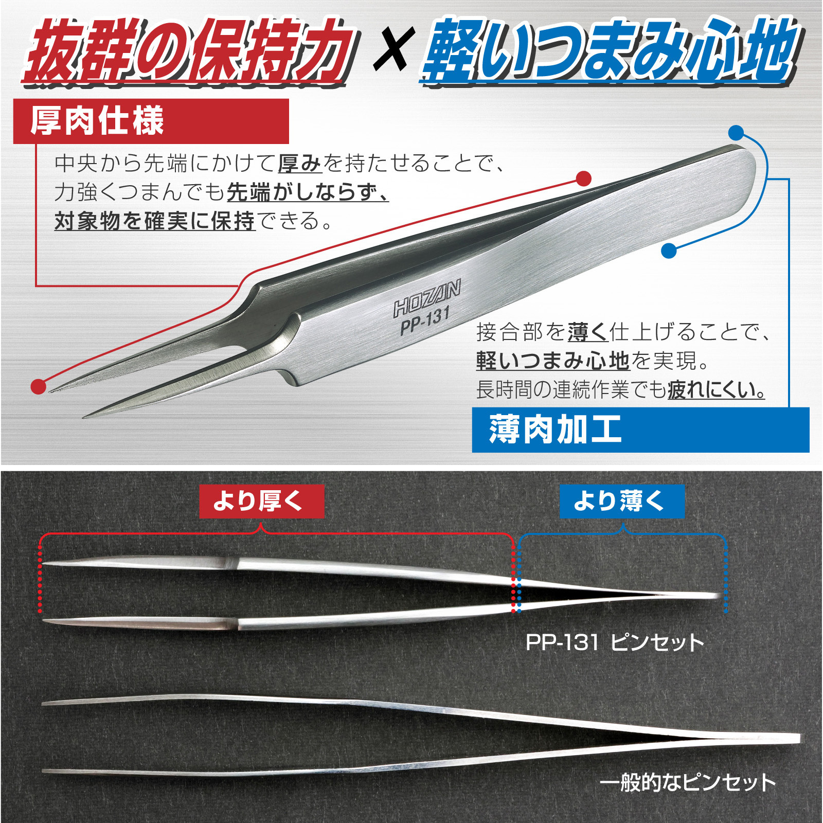 PP-131 ピンセット ホーザン ステンレス製 全長110mm PP-131 - 【通販