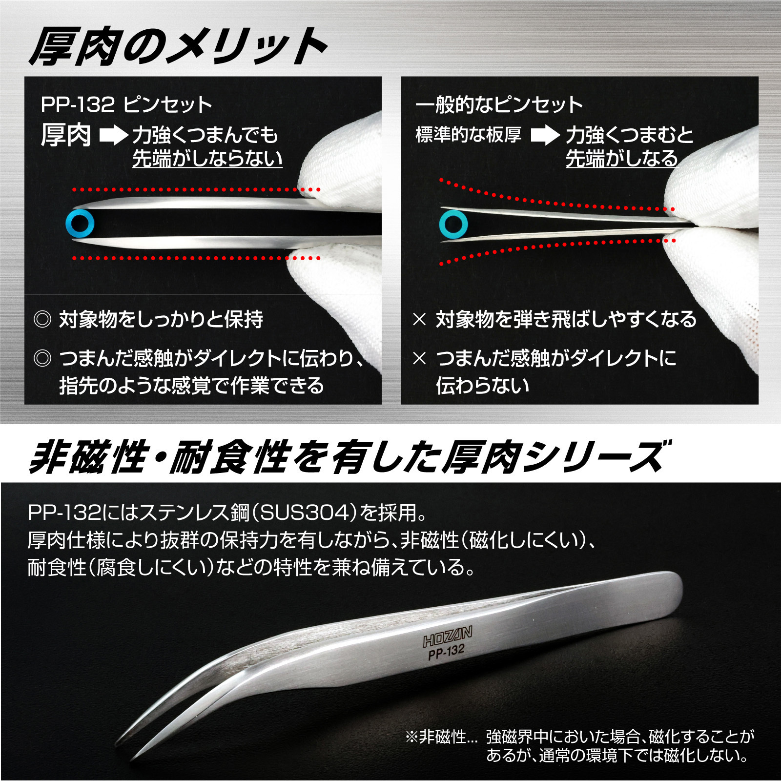 PP-132 ピンセット ホーザン ステンレス製 全長125mm PP-132 - 【通販