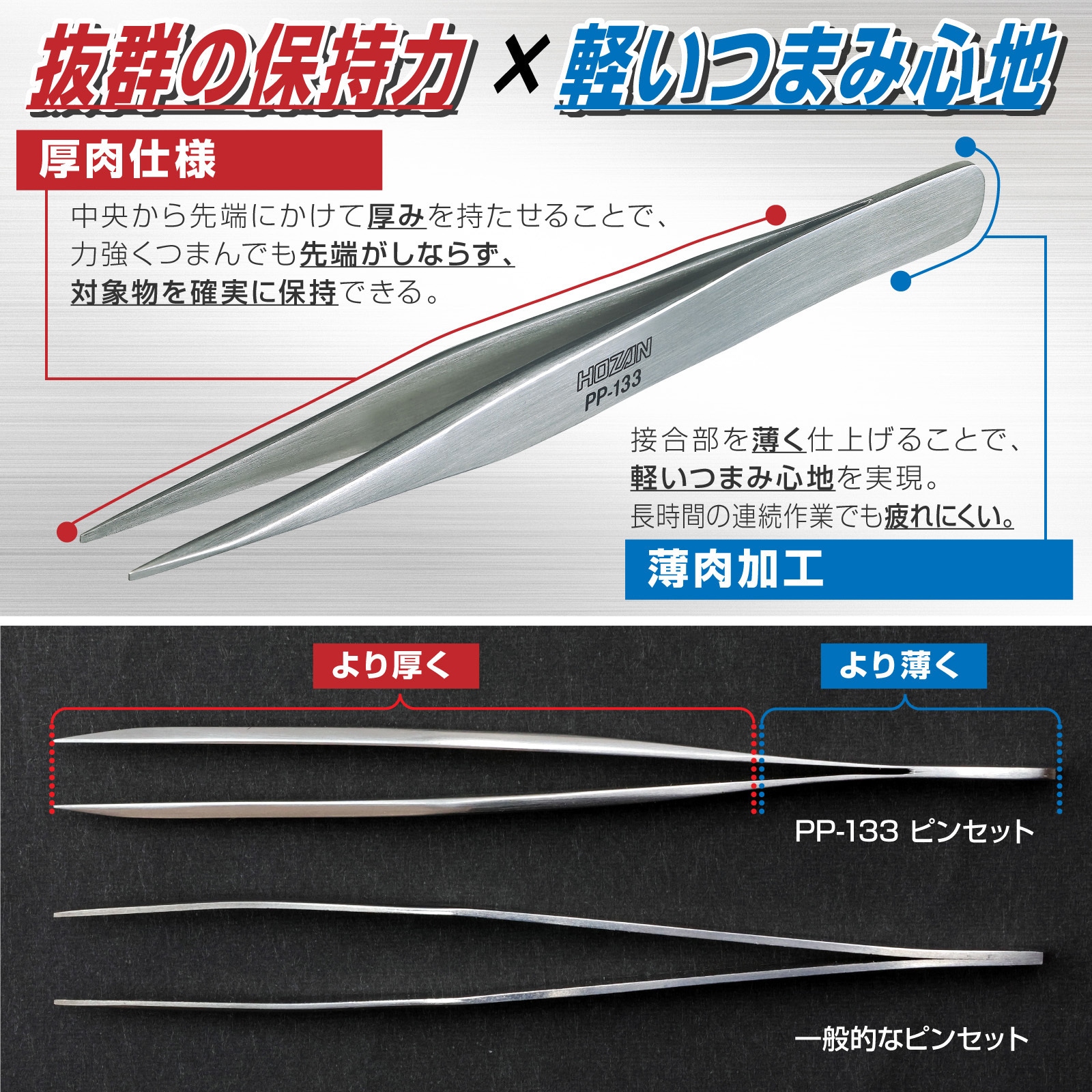 PP-133 ピンセット ホーザン ステンレス製 全長125mm PP-133 - 【通販