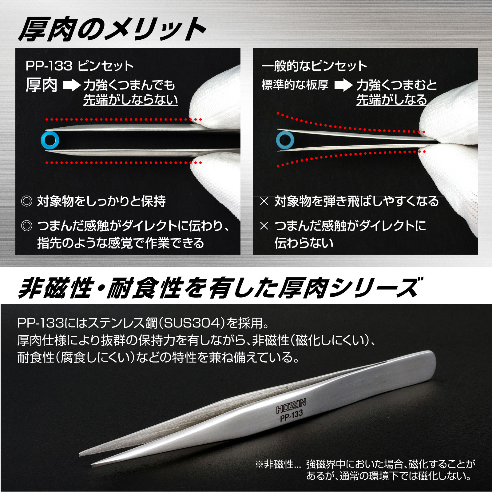 PP-133 ピンセット ホーザン ステンレス製 全長125mm PP-133 - 【通販