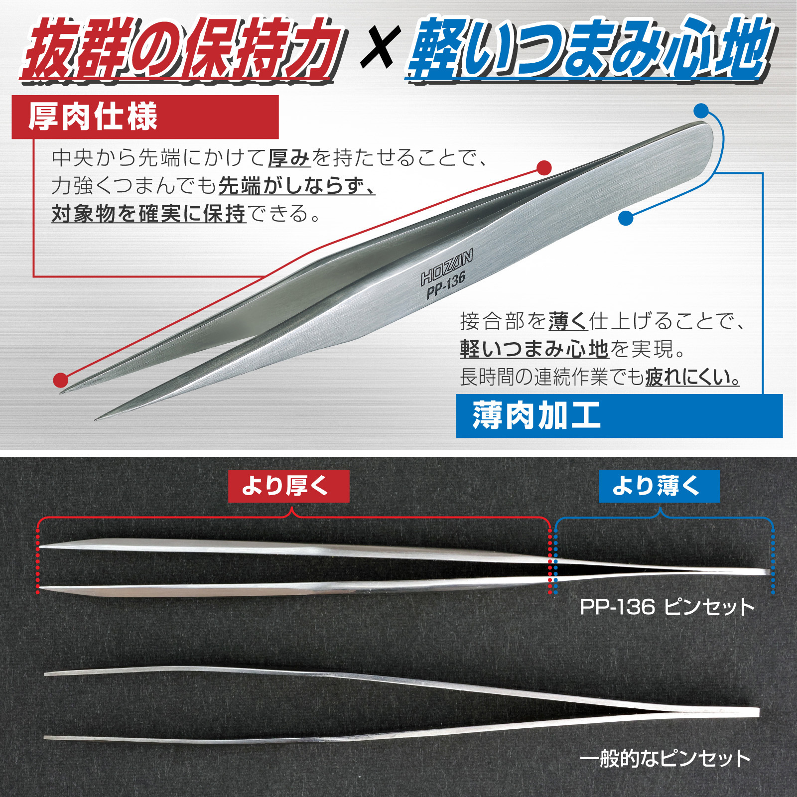 PP-136 ピンセット ホーザン ステンレス製 全長125mm PP-136 - 【通販