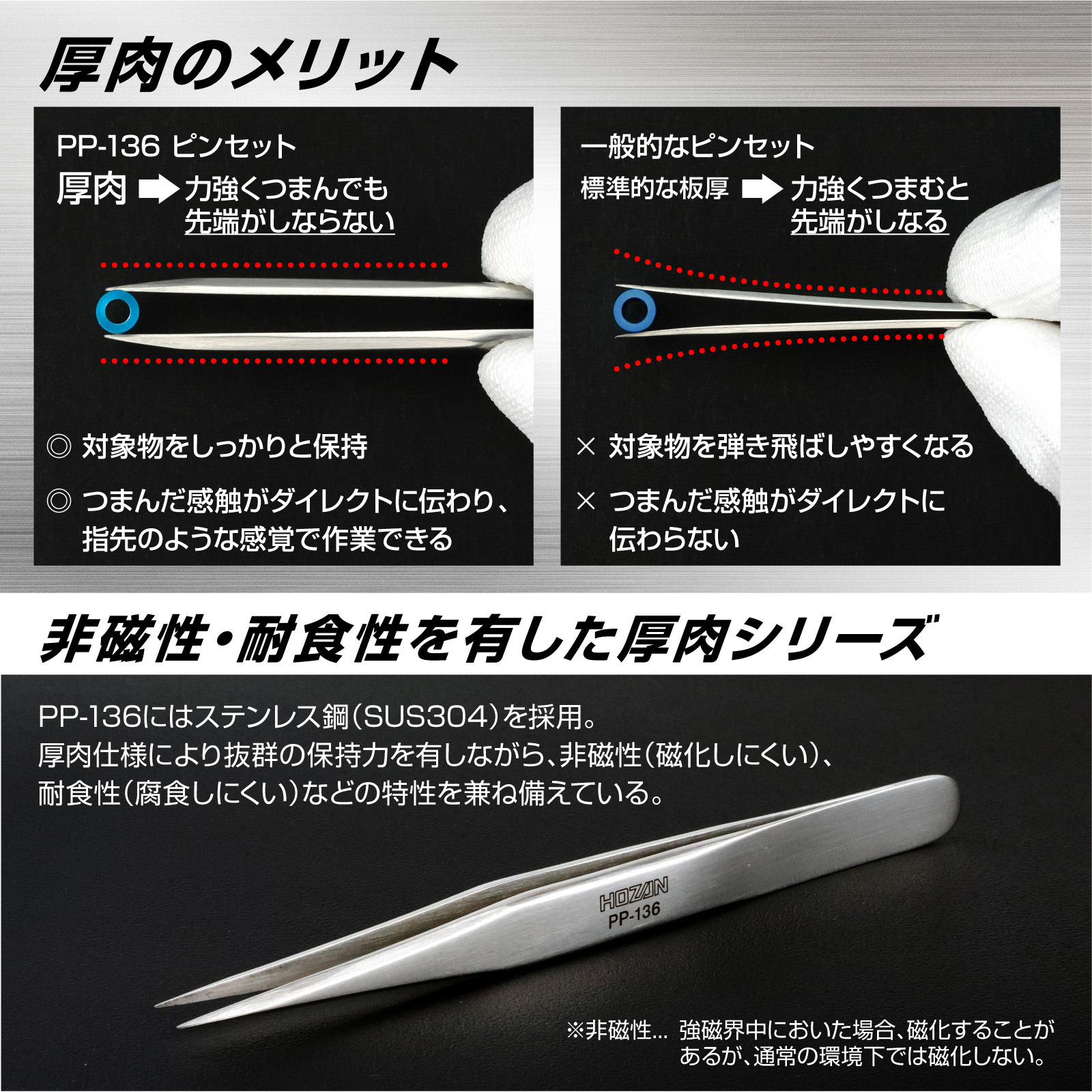 PP-136 ピンセット ホーザン ステンレス製 全長125mm PP-136 - 【通販