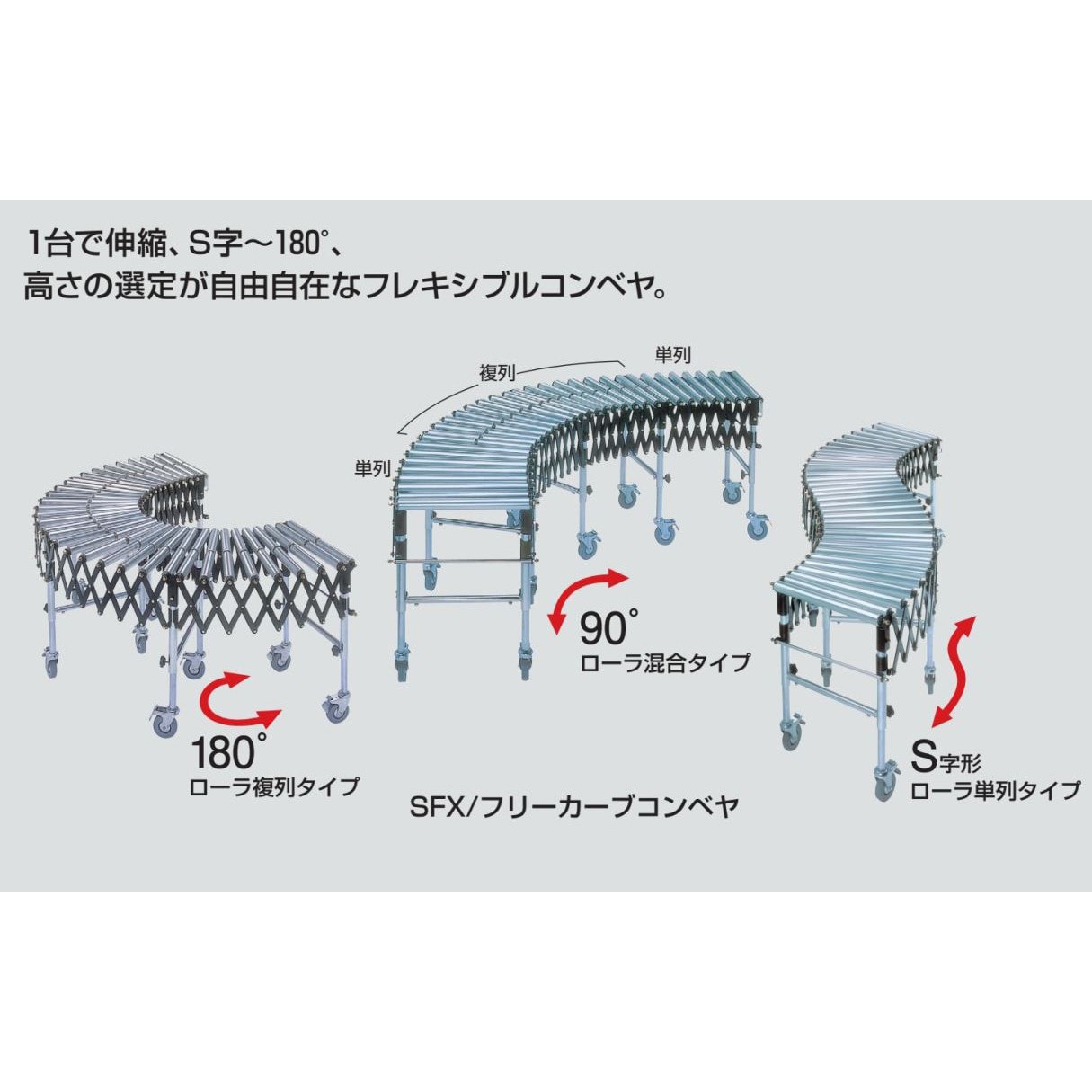 Sfx42s500 4 L スチール製フリーカーブコンベヤ 中荷重用 Sfx型 ローラ単列 低機高 1台 オークラ輸送機 通販サイトmonotaro