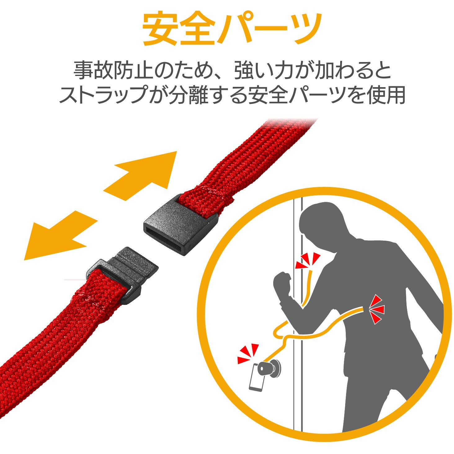 P Stn01rd スマートフォン用ストラップ ネックストラップ レッド エレコム P Stn01rd 通販モノタロウ