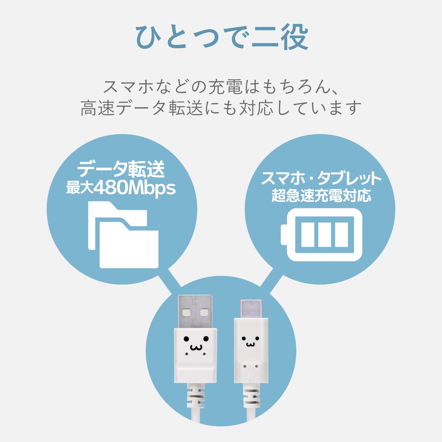 Mpa Facy10wf Type Cケーブル やわらか ホワイトフェイス 1個 エレコム 通販サイトmonotaro