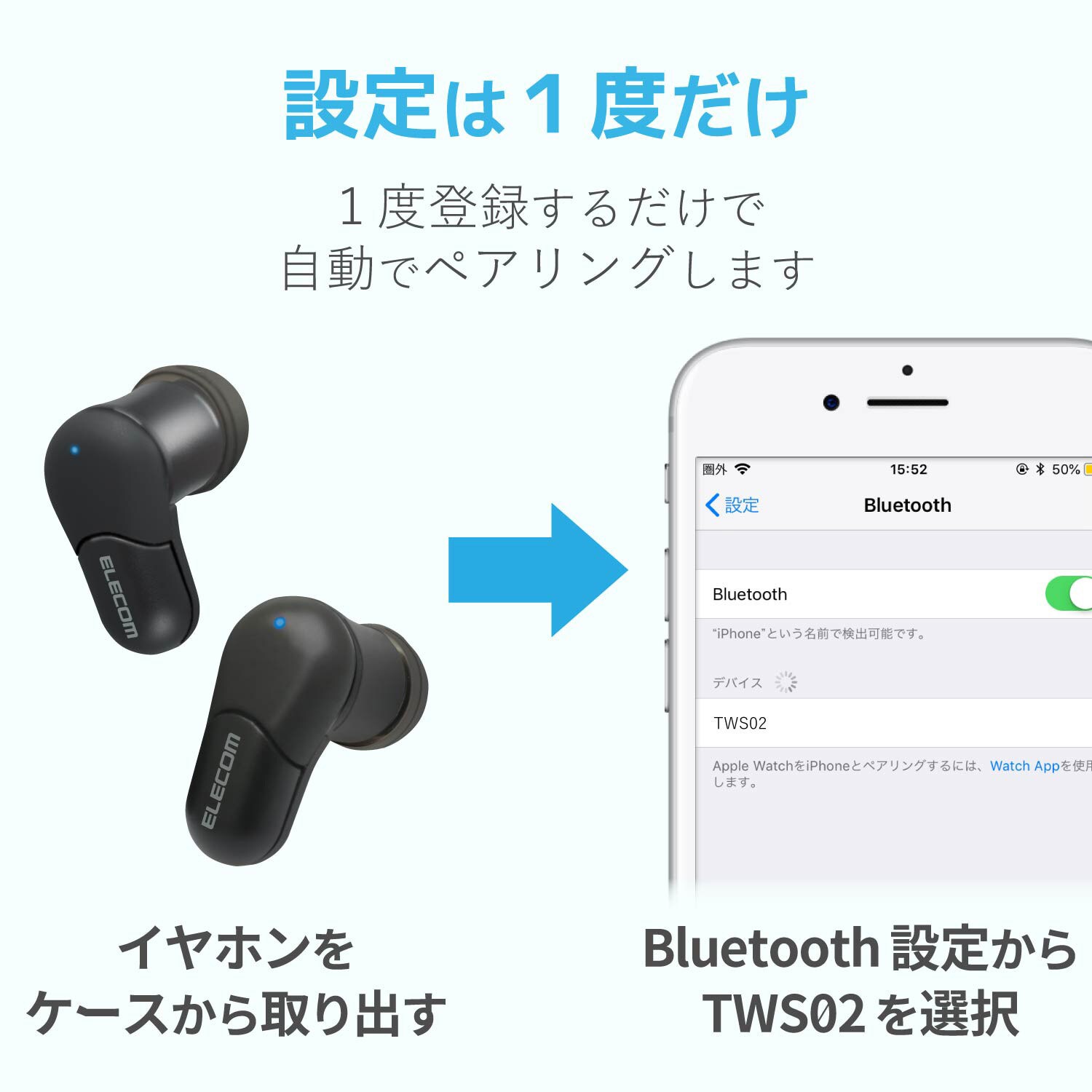 Lbt Tws02bk Bluetoothイヤホン トゥルーワイヤレス Tws02 Web限定 ブラック 1個 エレコム 通販サイトmonotaro 43607683