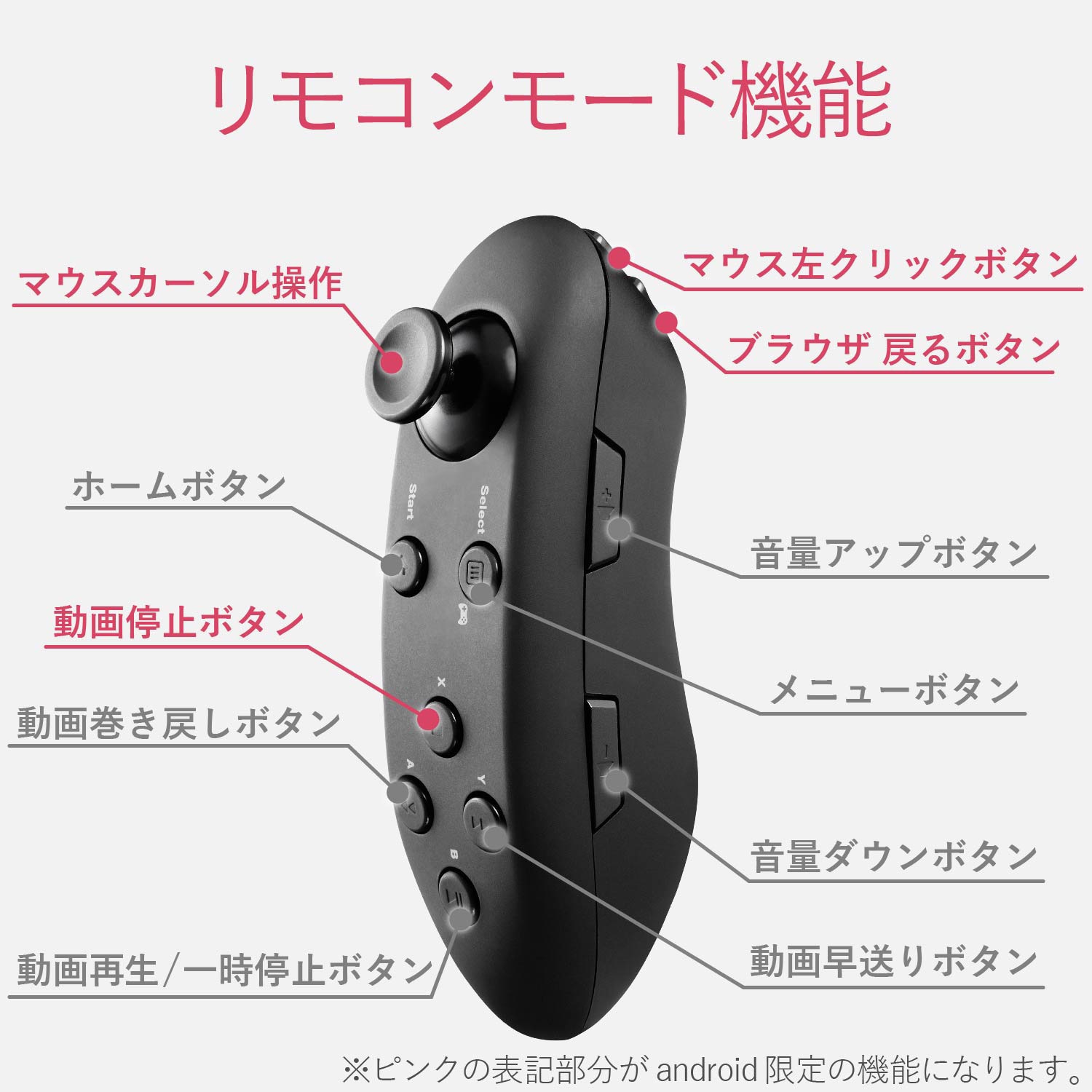 VR コントローラーセット 61AONji9+xL._UF350,350_QL50_.jpg