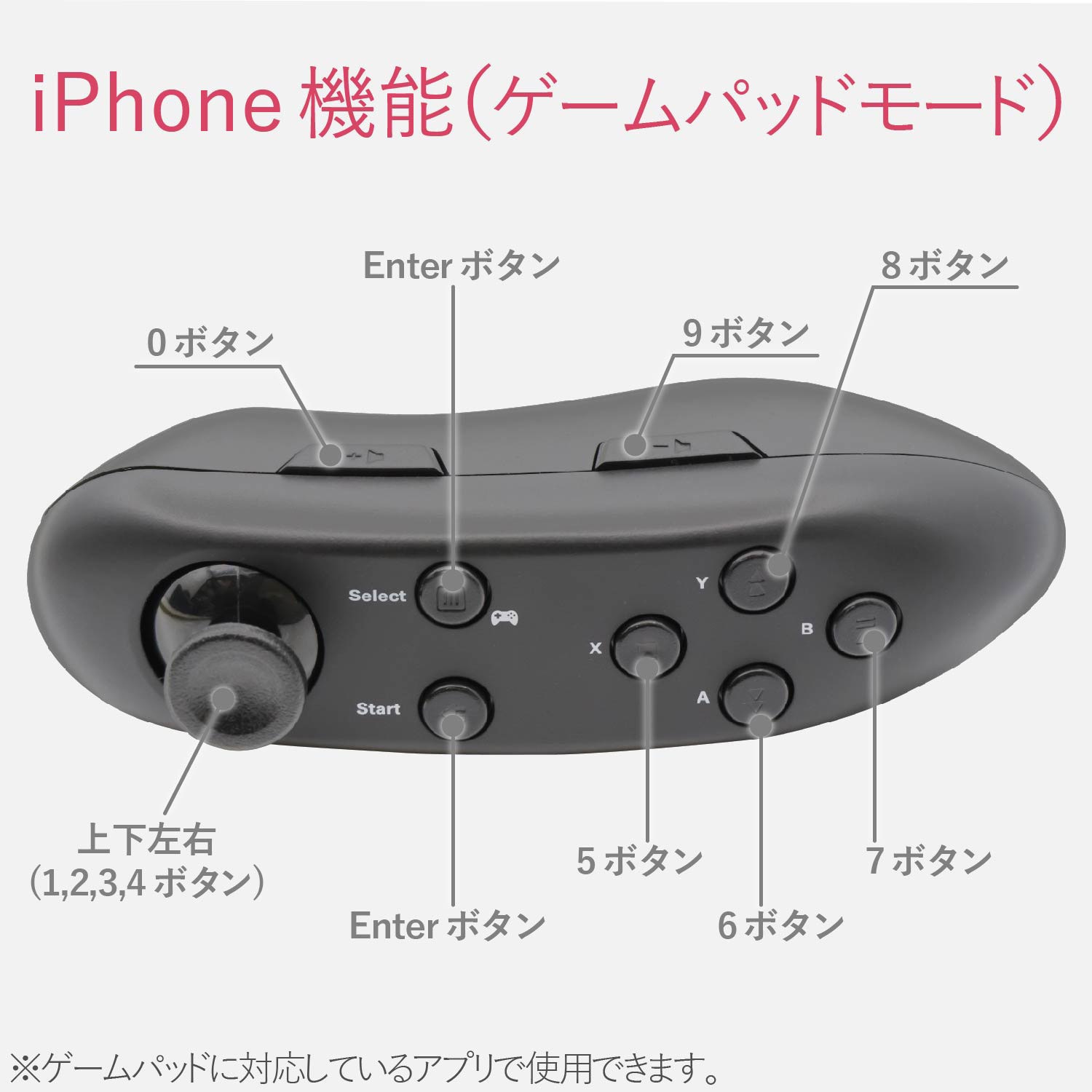 JC-VRR01BK VR用/Bluetoothコントローラー 1個 エレコム 【通販 