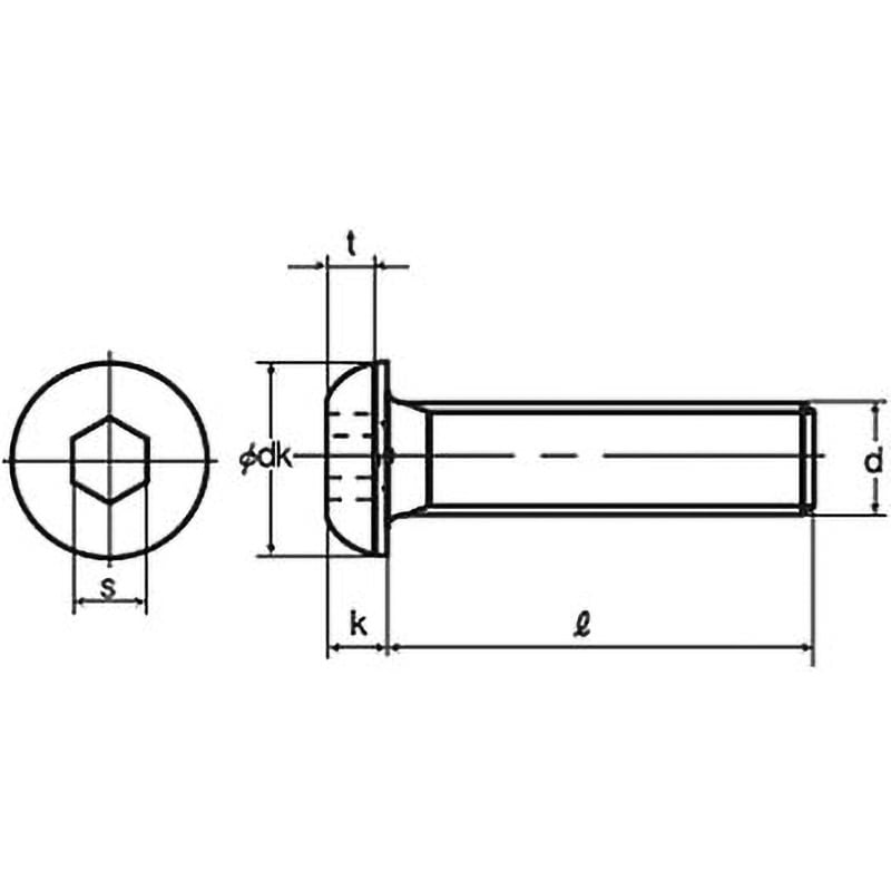 #6-32×1/4 六角穴付きボタンボルト(UNC)(ボタンキャップスクリュー)(鉄/生地)(小箱) アンブラコ ねじの呼び#6 1箱(100個)