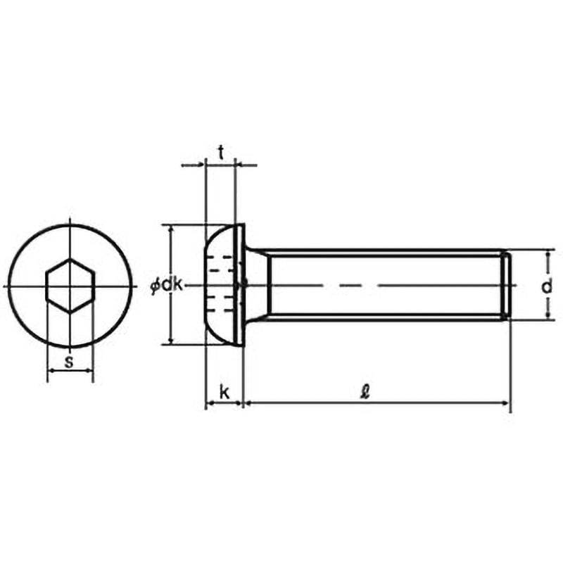 1/4-28×3/4 六角穴付きボタンボルト(UNF)(ボタンキャップスクリュー)(鉄/生地)(小箱) アンブラコ ねじの呼び1/4 1箱(100個)