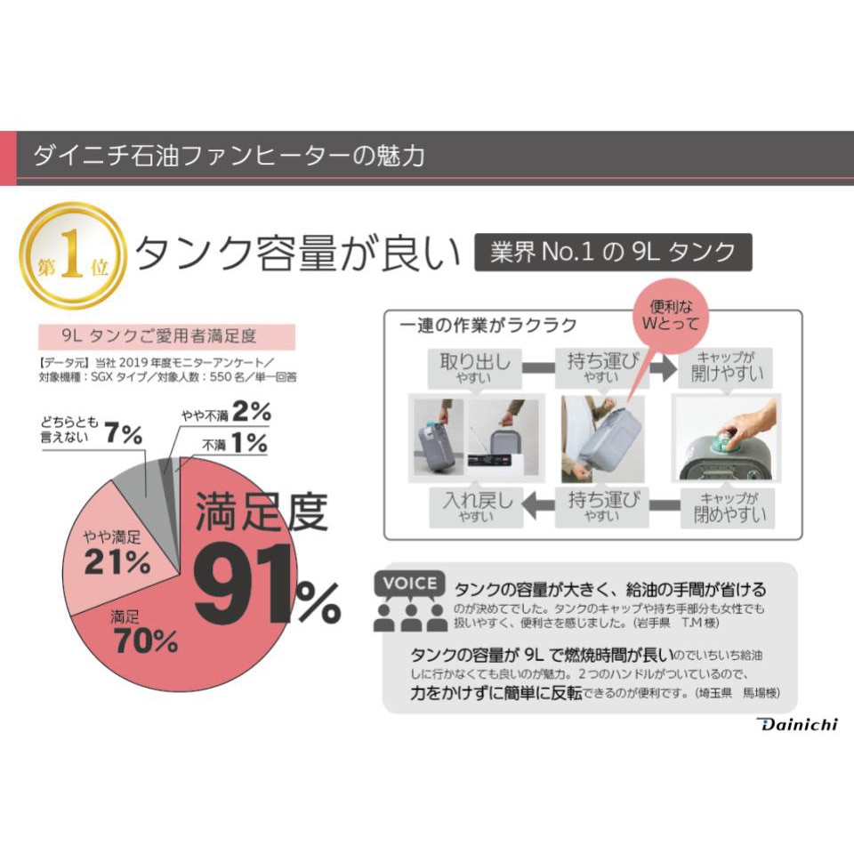 FW-5623L(S) 石油ファンヒーター 1台 ダイニチ工業 【通販モノタロウ】