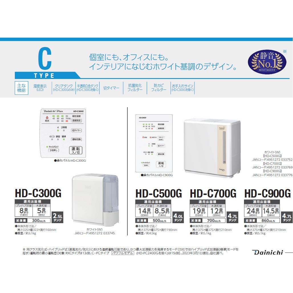 HD-C900G(W) ハイブリッド式加湿器 ダイニチ工業 タンク容量4.7L - 【通販モノタロウ】