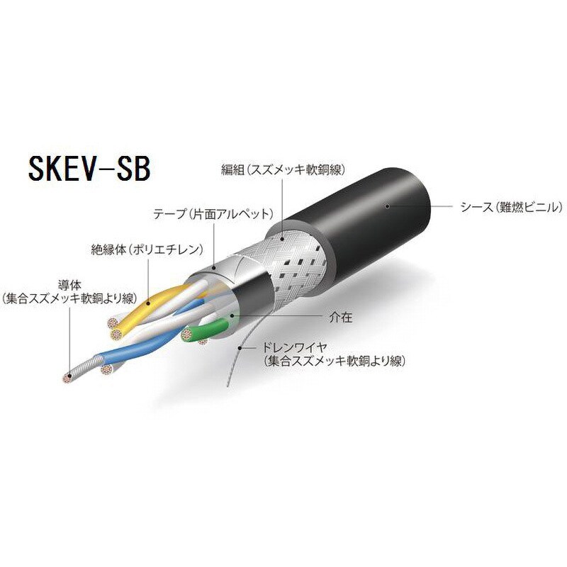 cvv-s セール 銅テープ 銅編組