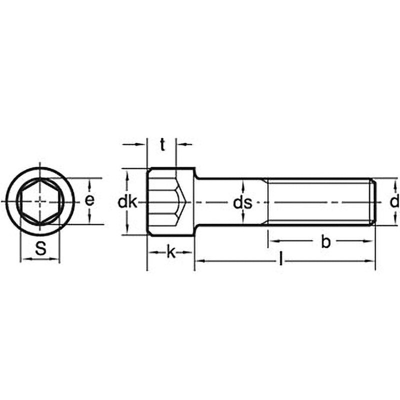 M6×70 BUM(SUS-8.8六角穴付きボルト(キャップスクリュー)(SUS316L)(小