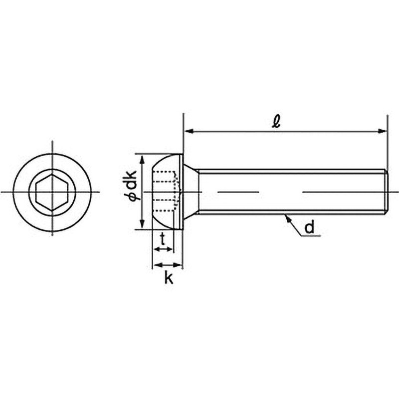 #4-40×1" 六角穴付ボタンボルト UNC (ステンレス)(小箱) 大阪魂 ねじの呼びNo.4 1箱(100個) 17,005円