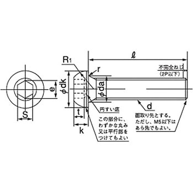 M2×4 六角穴付ボタンボルト(JIS-B1174) (ステンレス/ブラック)(小箱) 大阪魂 全ねじ 呼びM2長さ4mm 1箱(500個)
