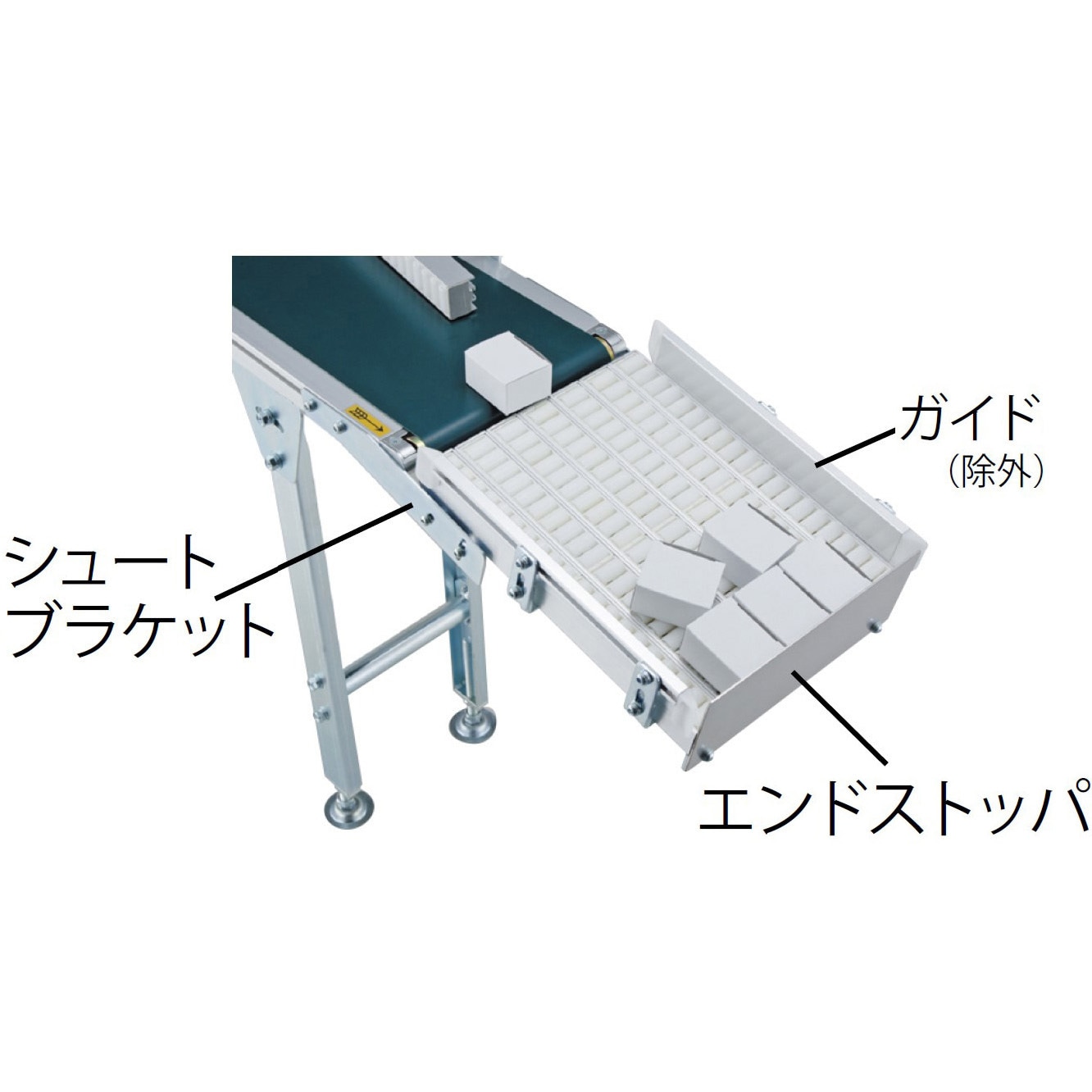コロりん(KR32)用シュートユニット 1個 三機工業 【通販モノタロウ】