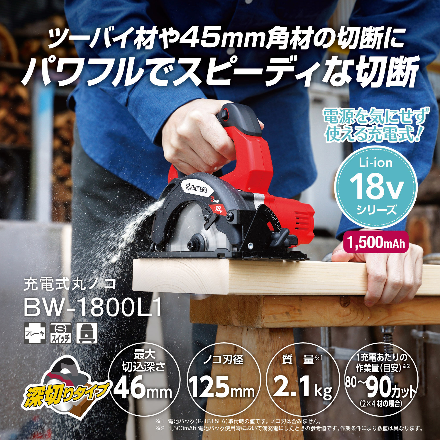 充電式丸ノコ(18V) 京セラインダストリアルツールズ(旧:リョービ) 充電