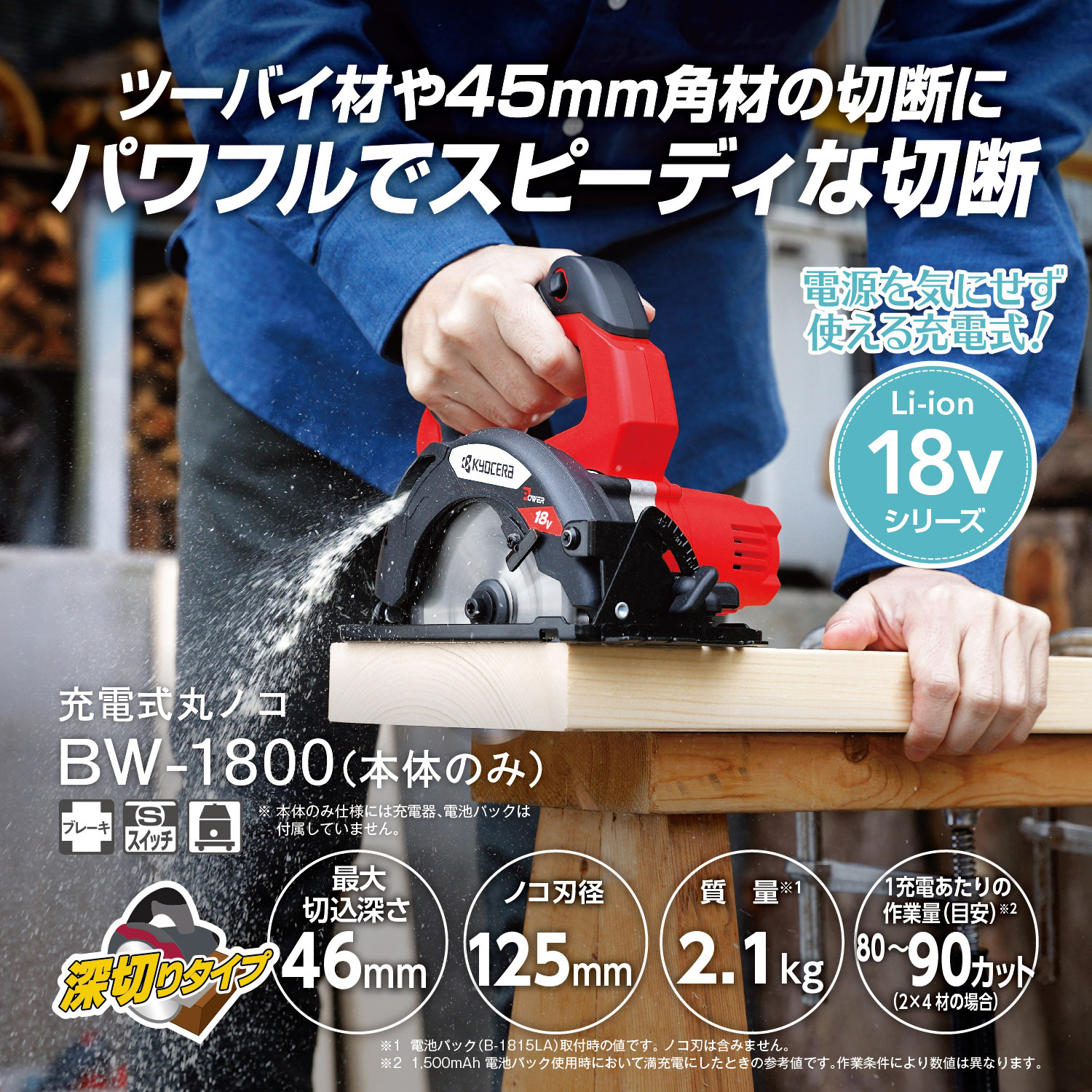 BW-1800 本体のみ 充電式丸ノコ(18V) 京セラインダストリアルツールズ