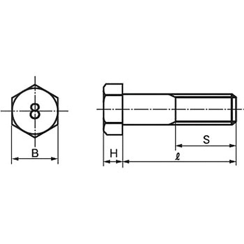 M12×40 8マーク六角ボルト 半ねじ 細目 P-1.5(鉄/生地)(小箱) 大阪魂 呼びM12長さ40mm 1箱(70個)