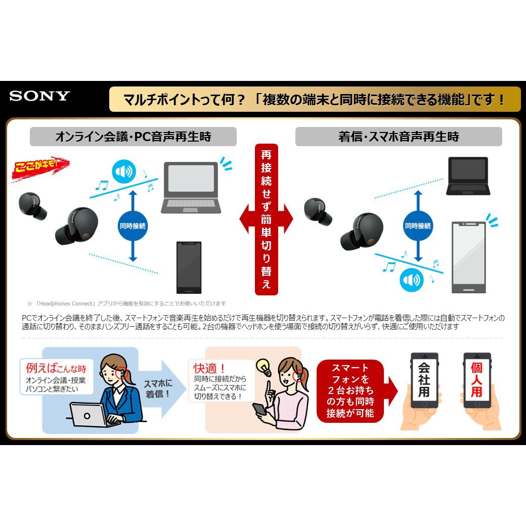 WF1000XM5 BC ワイヤレスノイズキャンセリングステレオヘッド WF1000XM5 BC ワイヤレスノイズキャンセリングステレオヘッド