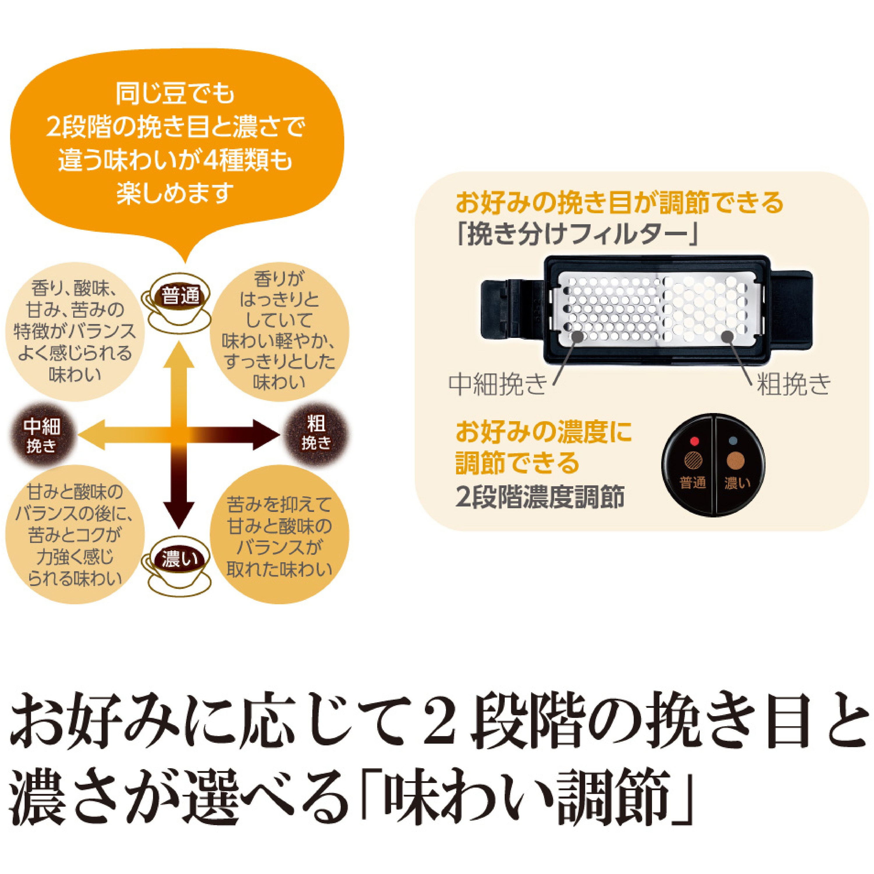 EC-RT40 全自動コーヒーメーカー 珈琲通 象印マホービン ブラック(BA 