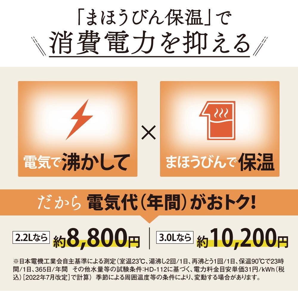 VE電気魔法瓶 CV-TE22-WA 優湯生 【特価セール】 マイコン沸とうVE電気まほうびん 2.2L