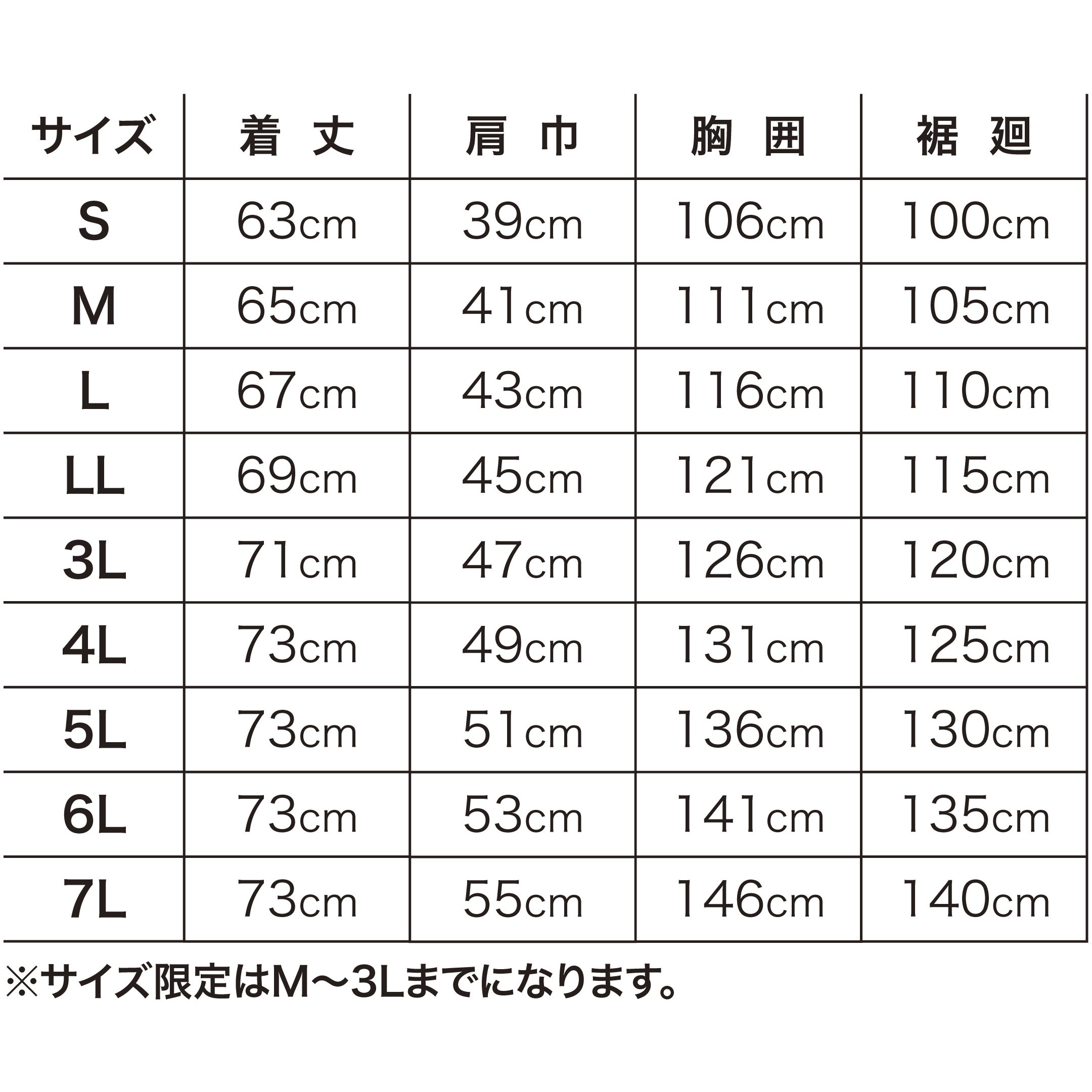 マキタ 充電式ファンベスト FV210DZLC 未開封品 サイズL 迷彩柄 限定色☆マキタ 充電式ファンベスト FV210DZLC L サイズ迷彩柄