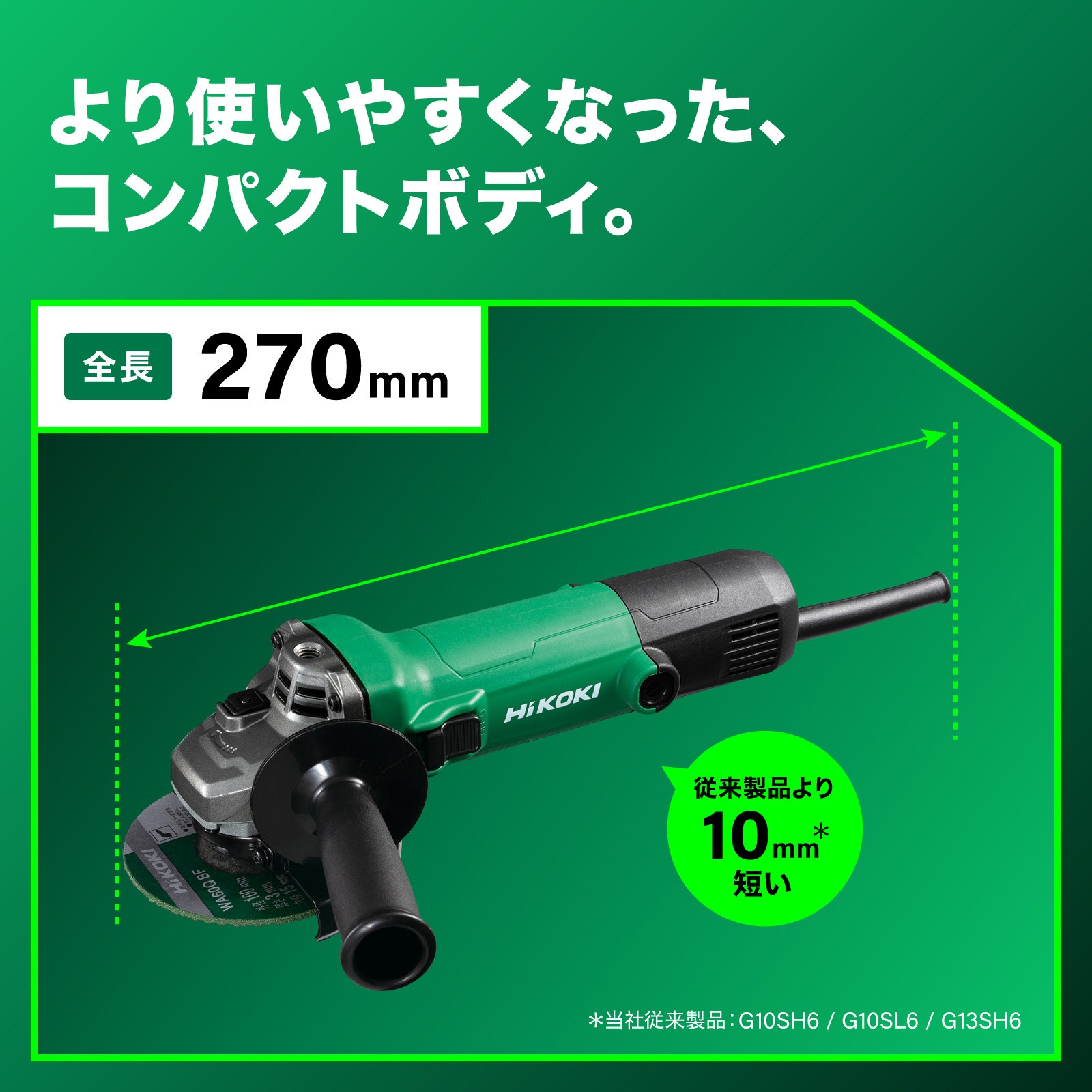 G10SH7 ディスクグラインダ 1セット(12台) HiKOKI(ハイコーキ) 【通販