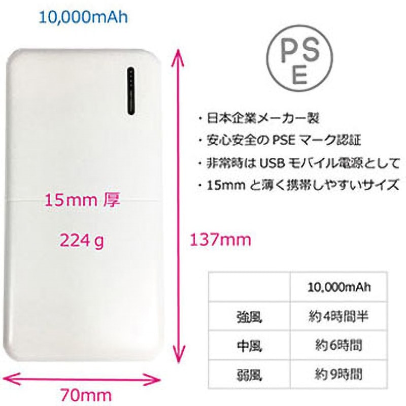 ももクロライブに直ぐ使えるファン付き超軽量ホワイトベスト 1枚増えても「秒で涼しい」&「スッキリ見え」！レディースに