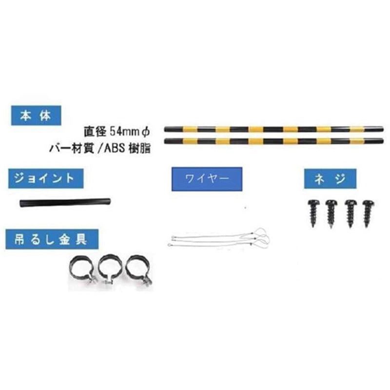 むーたん様確認用 医療用医薬品、医療機器/体外診断用医薬品向け GS1チェッカー