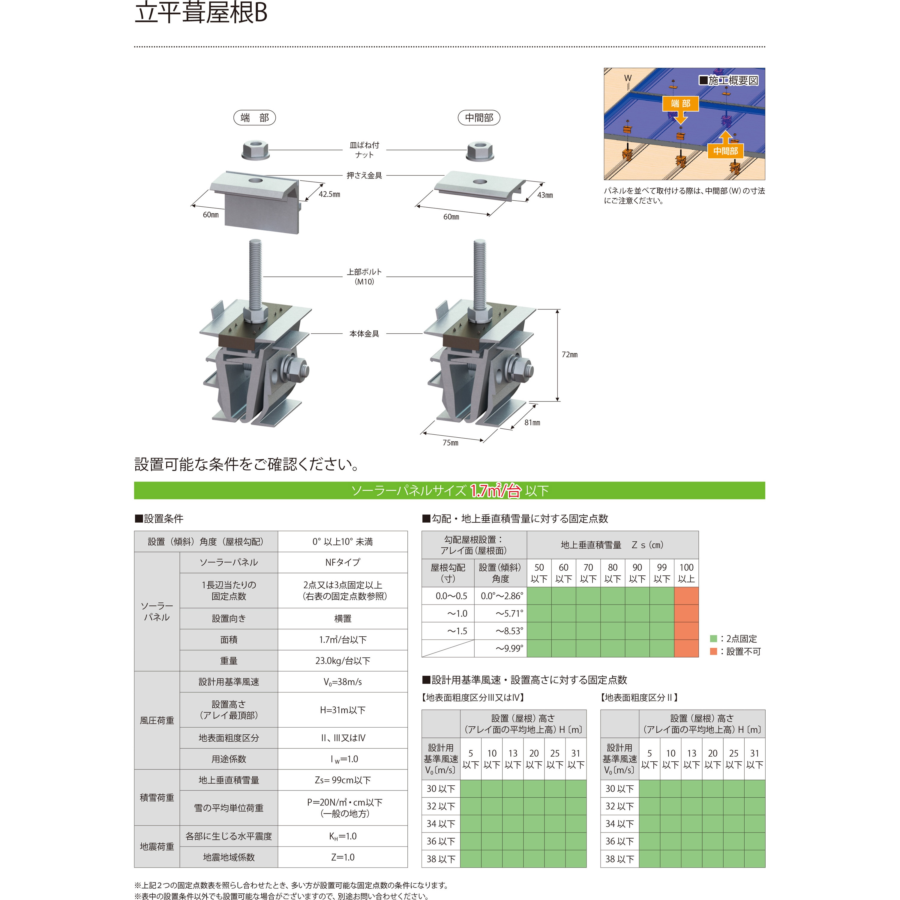 SF1WH0523-0 立平葺 A/Bタイプ用 直付ソーラー金具 サカタ製作所