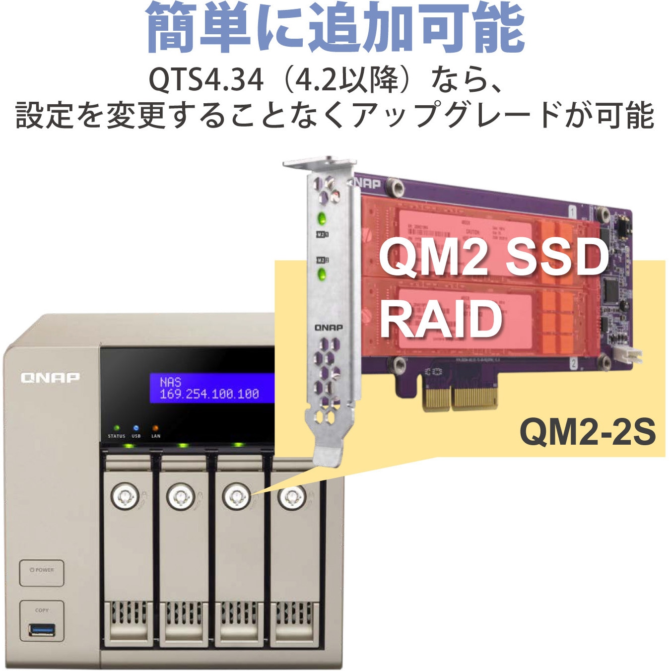 QM2-2P-244A QNAP 拡張カード M.2 PCIe SSD×2 単体 1年 ネットワーク 1
