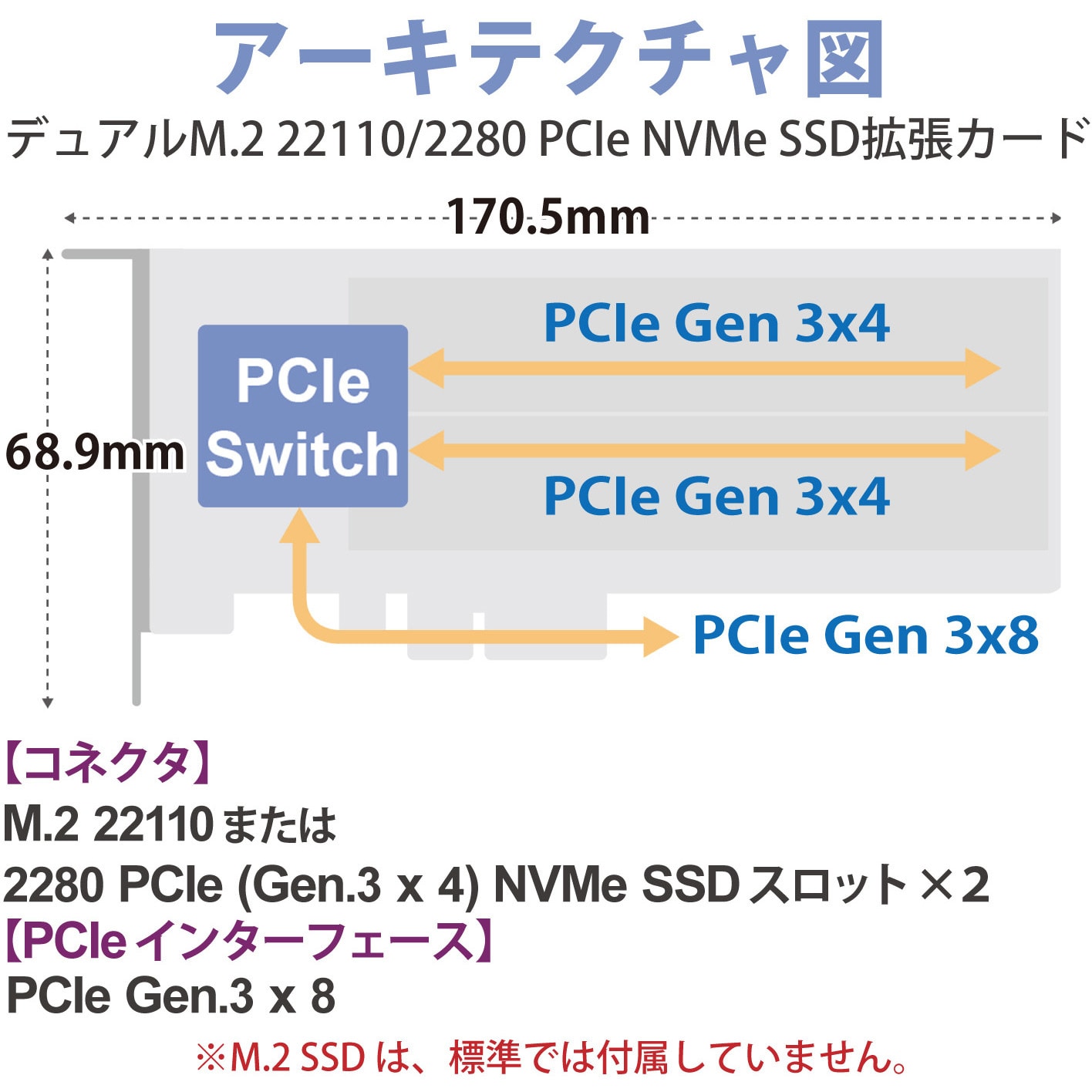 QM2-2P-384A/F QNAP 拡張カード 2×M.2 PCIe SSD (単体(HDD搭載 QM2-2P-384A/F QNAP 拡張カード 2×M.2 PCIe SSD (単体(HDD搭載
