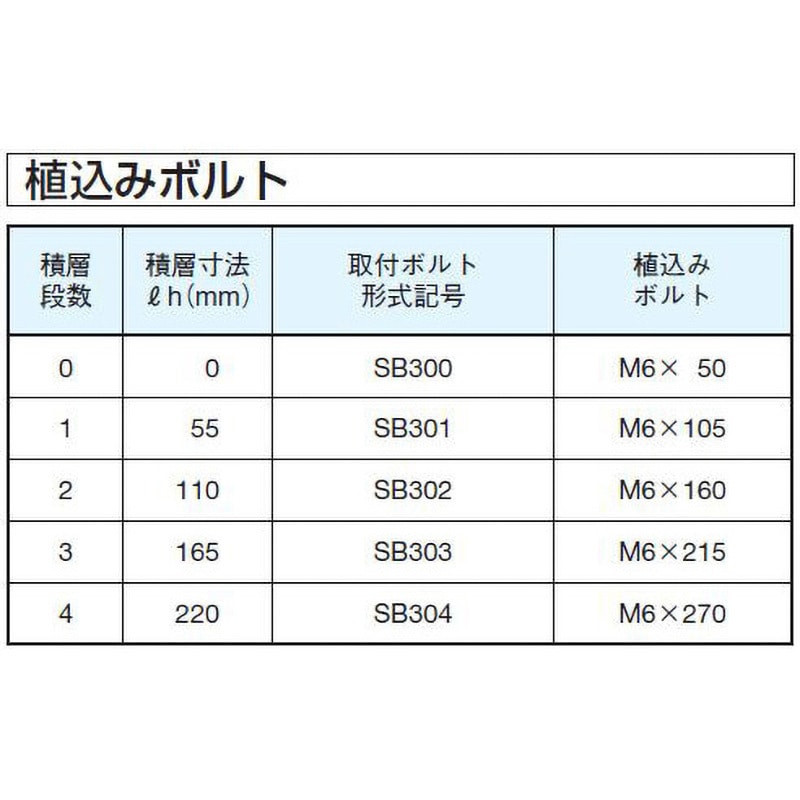 SB303 03シリーズスタック形 取付ボルト(植込みボルト) ダイキン
