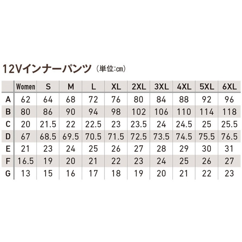 5069805 12V ヒートインナーパンツ3.5AMP Heatech サイズ2XL - 【通販 