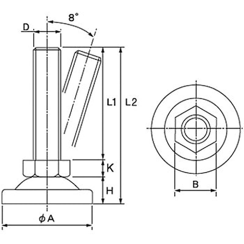 M12×75 アジャストボルト 重量物用(ドーム型)(ステンレス) 1個 ノー