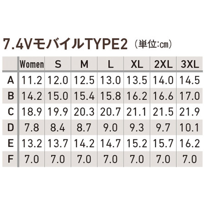 5076401 7.4V_ヒートグローブ Type-2N Heatech ブラック色 サイズS 