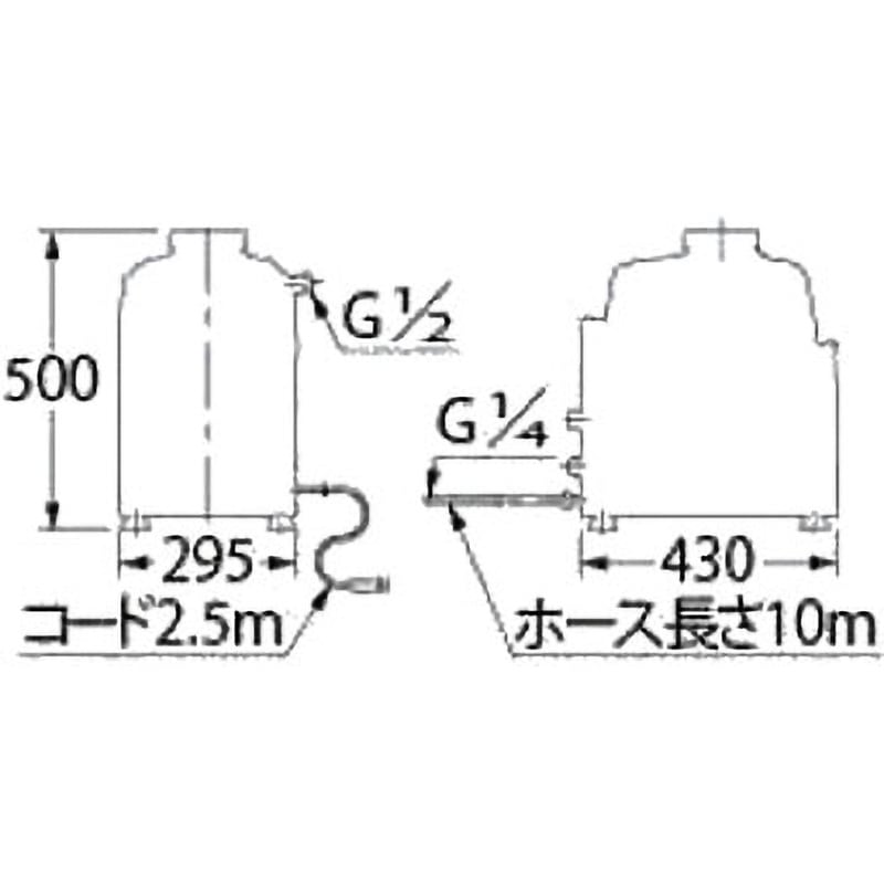 576-200 噴霧ポンプユニット カクダイ 幅295mm奥行430mm高さ500mm 576