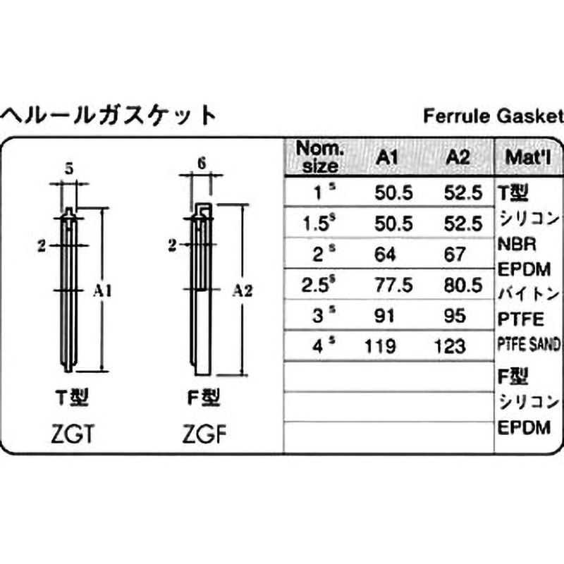 ZGF-EPDM サニタリーヘルールガスケットF型 フジトク パッキン