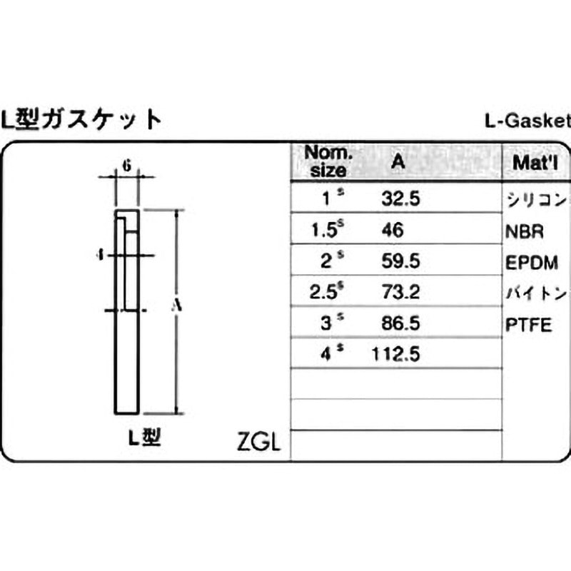フッ素樹脂コードシールガスケット(PTFE)9mm×5.0mm×8m フロンケミカル aso 3-5935-03 医療・研究用機器 アイ・オー・テクノロジーズ 3A規格 PTFEガスケット 1⁄4\" 3A-GK-PTFE