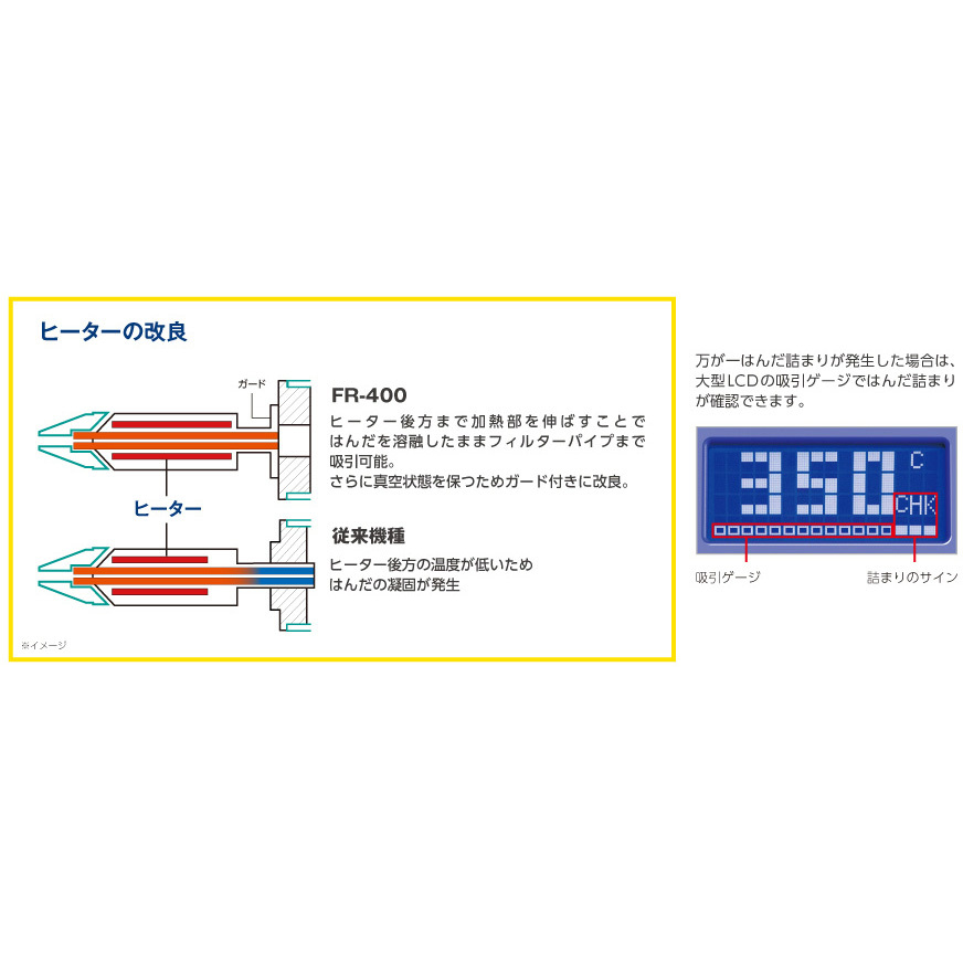 FR400-82 はんだ吸取器 FR-400 HAKKO(白光) プラグ形状2極接地型プラグ