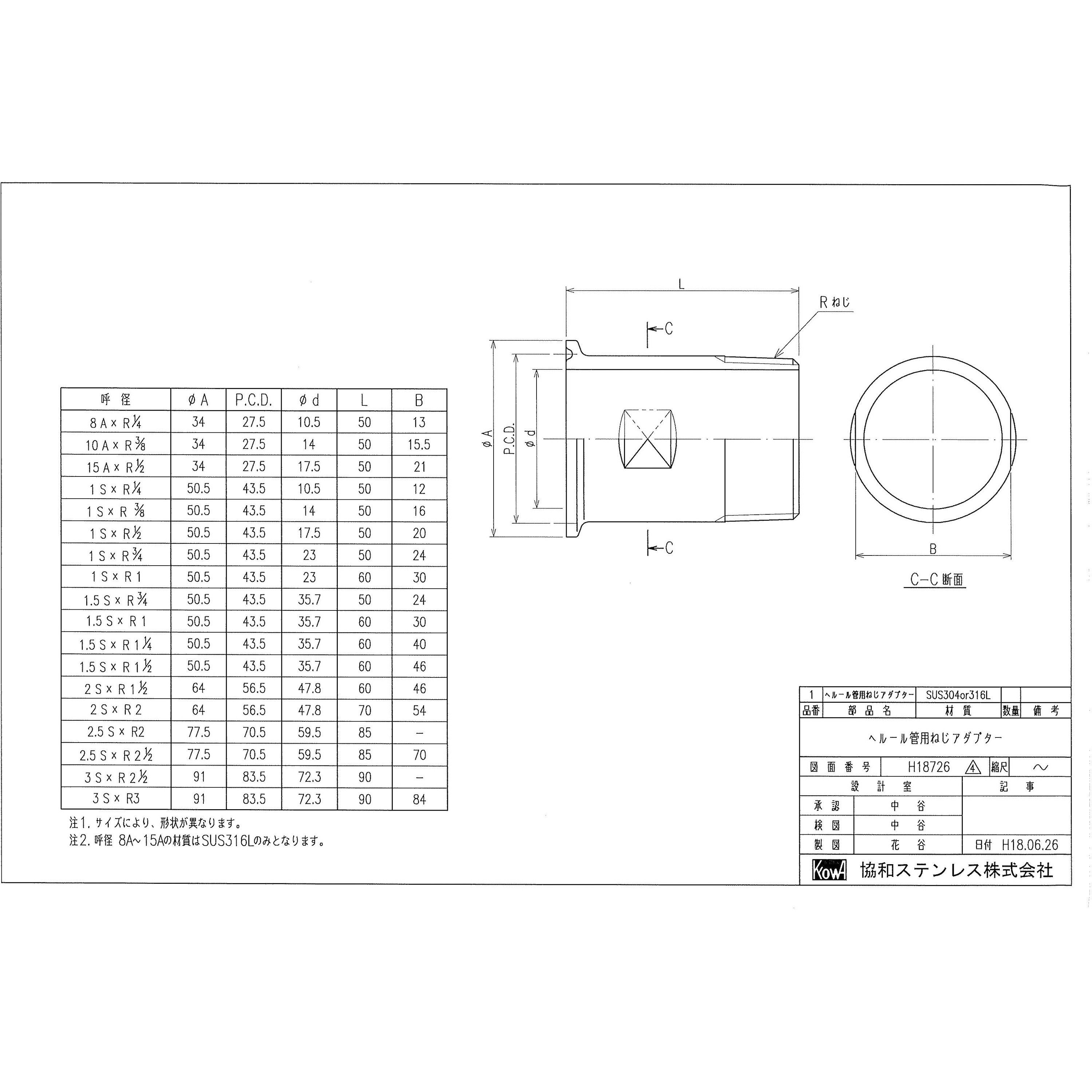 adp1f240l2 S-316L ヘルール管用ネジADP 協和ステンレス 呼び径 adp1f240l2 S-316L ヘルール管用ネジADP 協和ステンレス 呼び径
