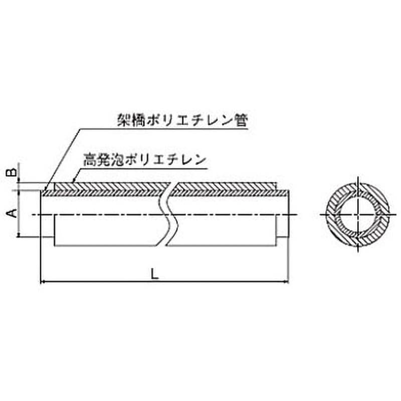 WGDP1-20 架橋ポリエチレン管 WGDP 1個 KVK 【通販サイトMonotaRO】