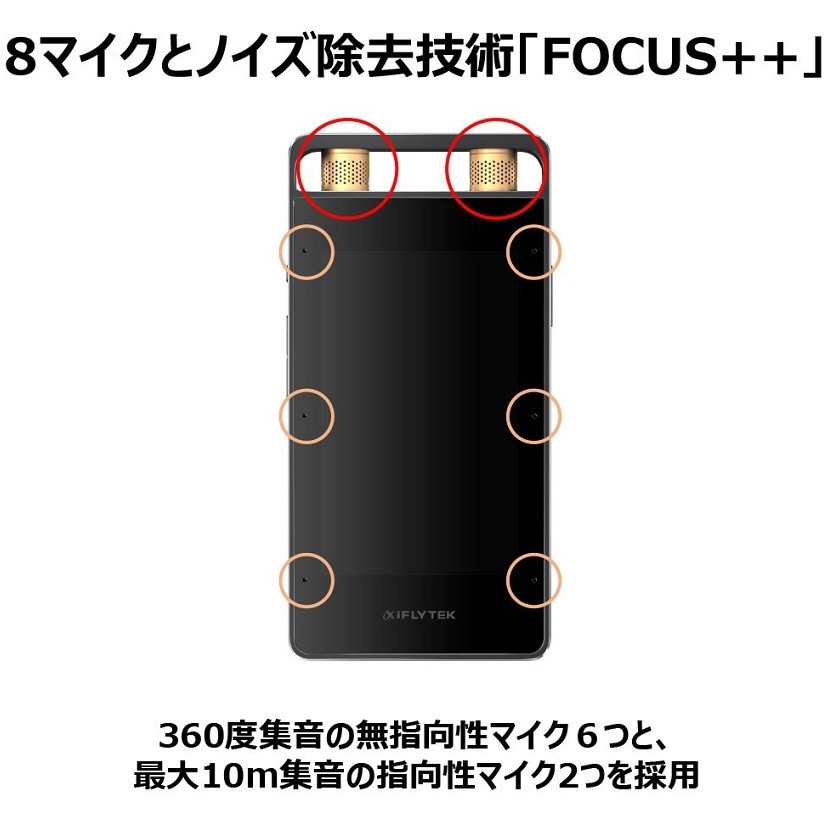 SR502J AIライティングレコーダー VOITER SR502J 1台 iFLYTEK(アイ