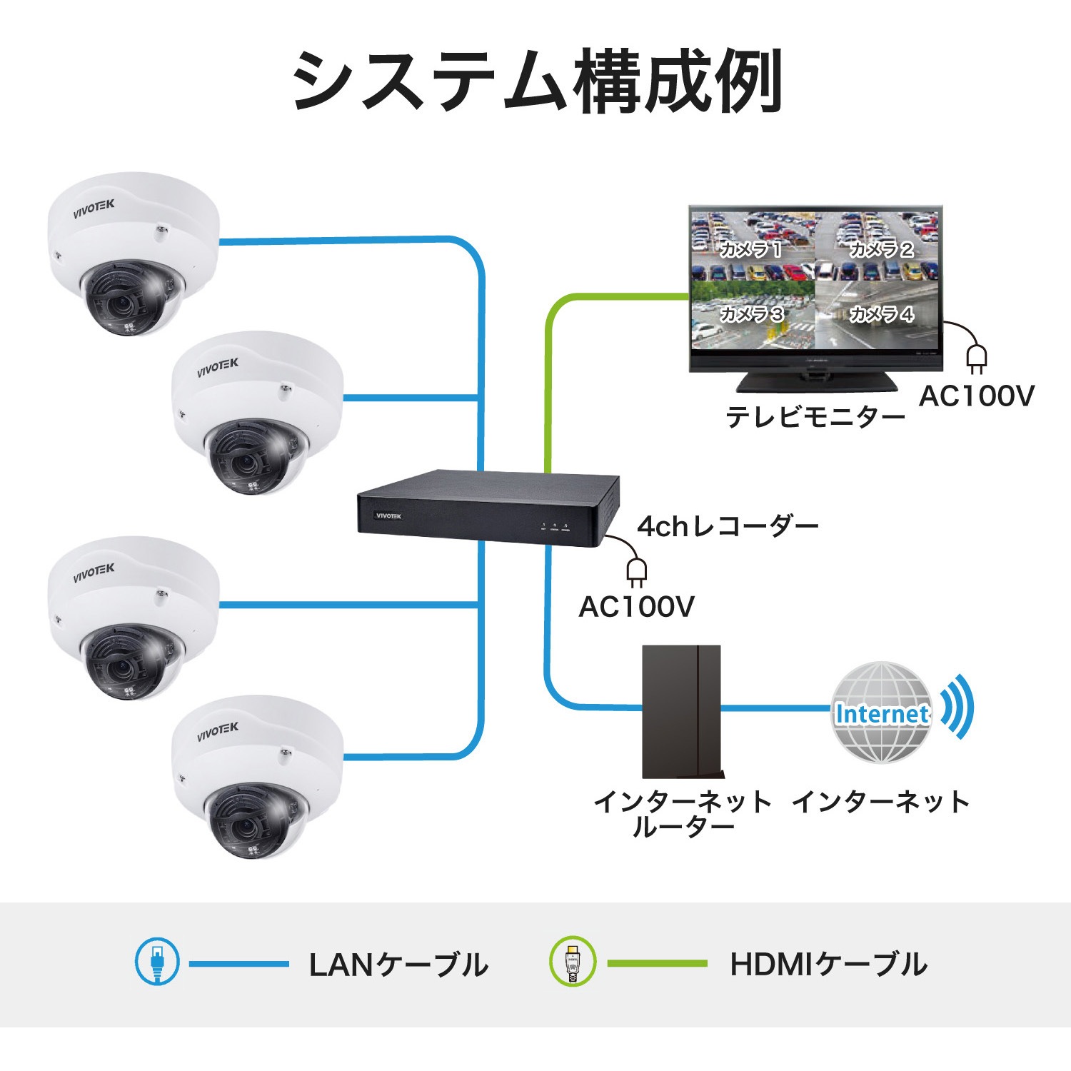 FD9391-EHTV-V2 防犯カメラ ドーム型 800万画素 4K 屋外 録音 防塵