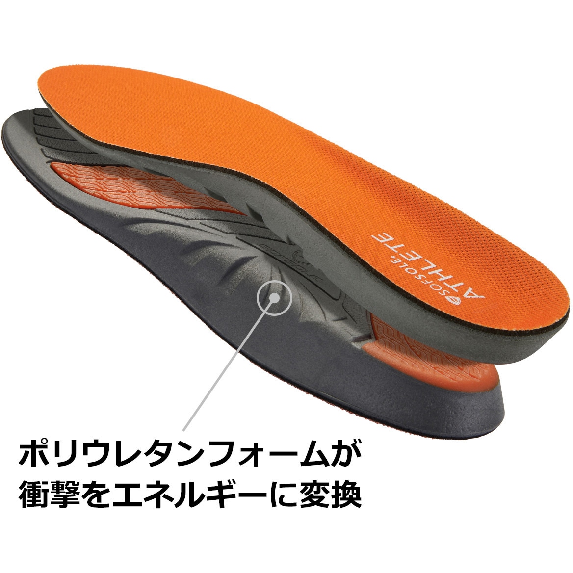 くー 226417 SOFSOLE(ソフソール)アスリート 1個 ミューラージャパン 【通販